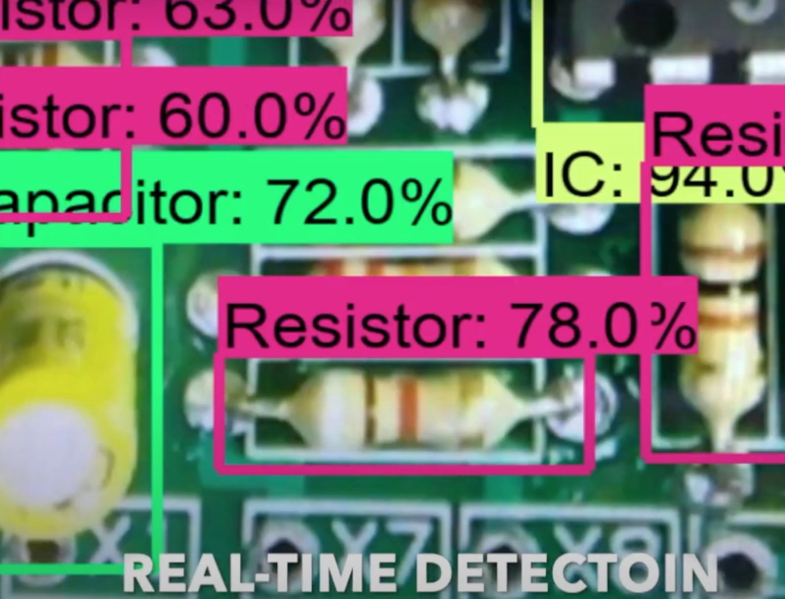 Realtime AI Object Detection