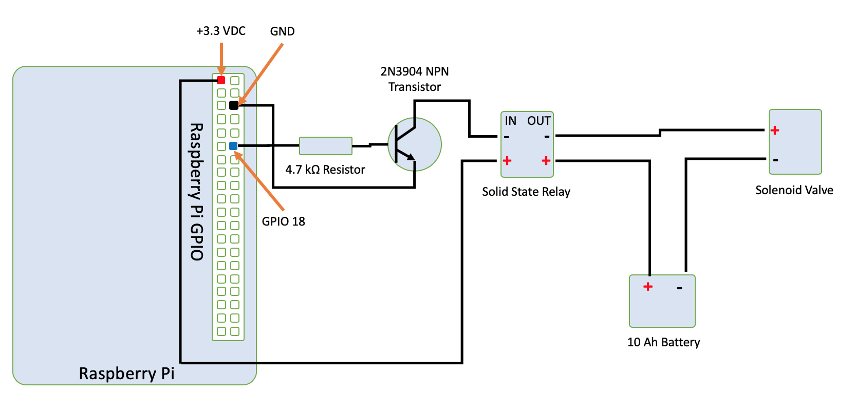 Circuit Diagram